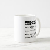Was die Middle School Band sieht Kaffeetasse (VorderseiteRechts)