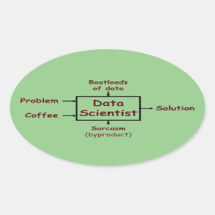 Was ein Datenwissenschaftler den ganzen Tag macht Ovaler Aufkleber