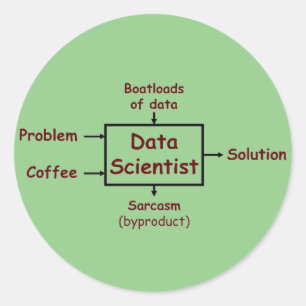 Was ein Datenwissenschaftler den ganzen Tag macht Runder Aufkleber