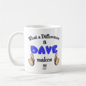 Was für ein Dave Tasse unterscheidet. (Links)