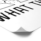 Was für ein faszinierendes Cactus succulent Line A Poster (Ecke)