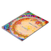 Was für ein Jahr Personalisierte Inspiritivität Notizblock (Linke Seite)