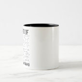 Was für ein Teil verstehen Sie nicht Zweifarbige Tasse (Mittel)