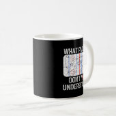 Was für ein Teil versteht ihr nicht unter der Mama Kaffeetasse (VorderseiteRechts)