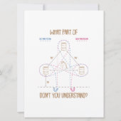 Was für eine Rolle versteht ihr nicht, Barrel Raci Save The Date (Vorderseite)