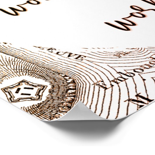 Was für eine wunderbare Weltreise Karte Poster (Ecke)