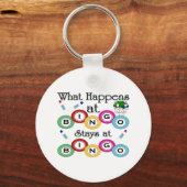 Was geschieht in Bingo? Schlüsselanhänger (Vorderseite)