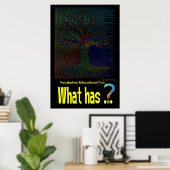 Was hat... Tree Poster Book Non-Rhyming (Heimbüro)