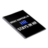 Was im Personalwesen Bleibe Notizblock (Rechte Seite)