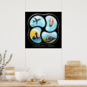 Was immer es braucht poster (Küche)