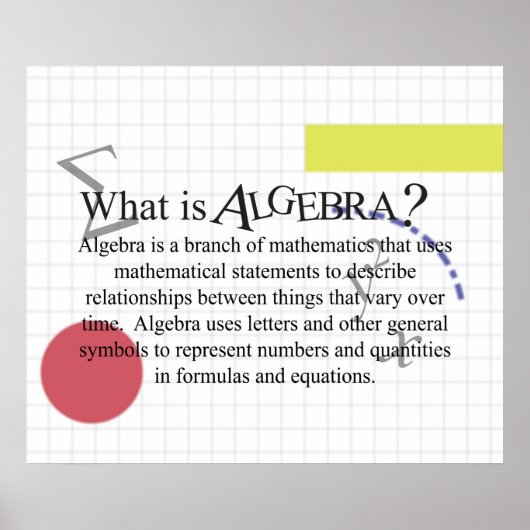 Was ist Algebra? Poster *Aktualisierung* (Vorne)
