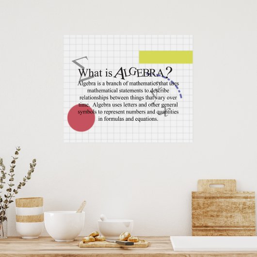 Was ist Algebra? Poster *Aktualisierung* (Küche)