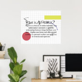 Was ist Algebra? Poster *Aktualisierung* (Heimbüro)
