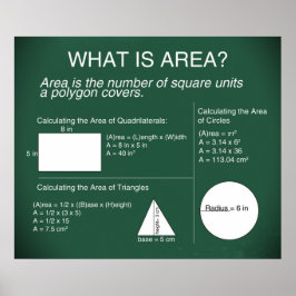 Was ist Area Poster *Aktualisierung*