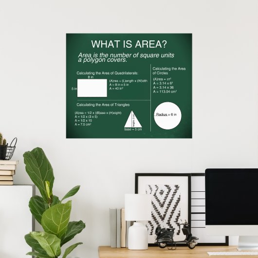 Was ist Area Poster *Aktualisierung* (Heimbüro)