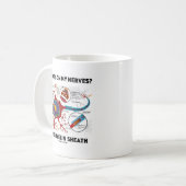 Was ist auf meinen Nerven? Myelin Sheath Kaffeetasse (Vorderseite Links)