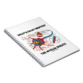 Was ist auf meinen Nerven? Myelin Sheath Notizblock (Rechte Seite)
