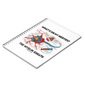 Was ist auf meinen Nerven? Myelin Sheath Notizblock (Linke Seite)