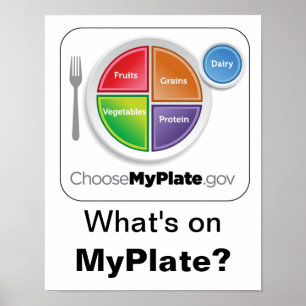 Was ist auf MyPlate? Plakat - Weiß