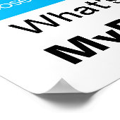 Was ist auf MyPlate? Poster - Blau auf Weiß (Ecke)