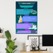 Was ist Dämpfen - Wie gefährlich ist Dämpfen? Poster (Heimbüro)