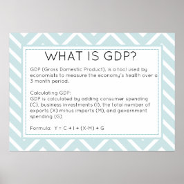 Was ist das BIP Economics Poster? Poster