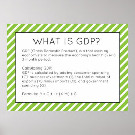 Was ist das BIP Economics Poster? Poster