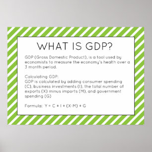 Was ist das BIP Economics Poster? Poster