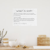 Was ist das BIP Economics Poster? Poster (Küche)