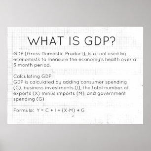 Was ist das BIP Economics Poster? Poster