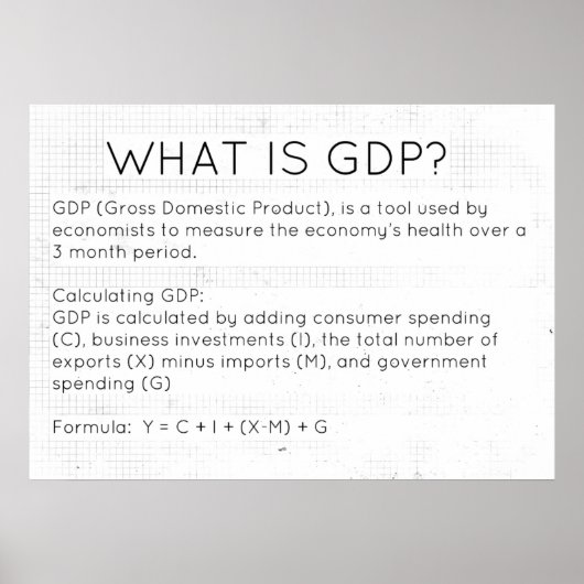 Was ist das BIP Economics Poster? Poster (Vorne)