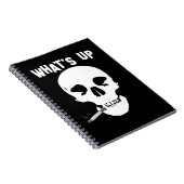 Was ist das Notebook? Notizblock (Rechte Seite)