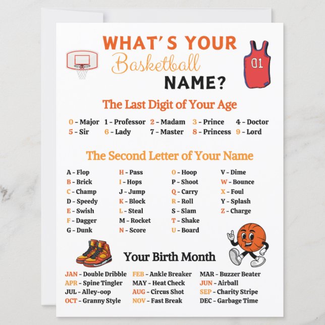 Was ist dein Basketballnamensspiel? (Vorderseite)