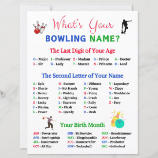 Was ist dein Bowling Name Game?