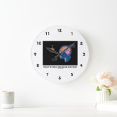 Was ist dein Circadianrhythmus? Große Wanduhr (Zuhause)