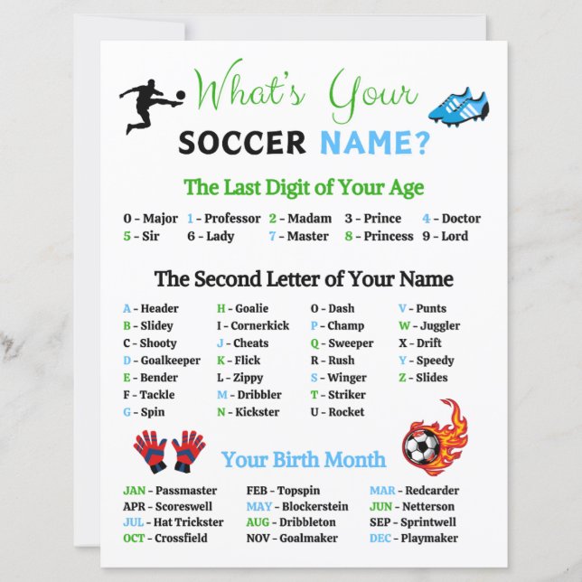 Was ist dein Fußballnamensspiel? (Vorderseite)