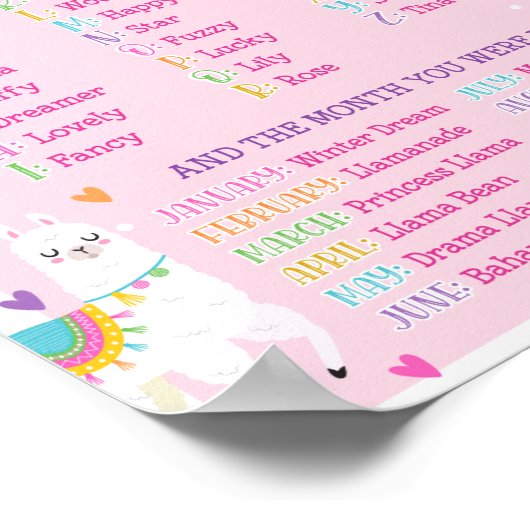 Was ist dein Lama Name Party Poster? Poster (Ecke)