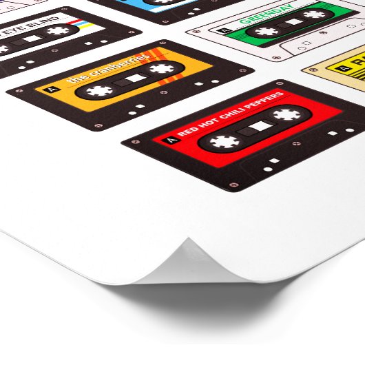 Was ist dein Marmelade? Poster (Ecke)