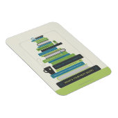 Was ist dein nächstes Buch? Magnet (Rechte Seite)