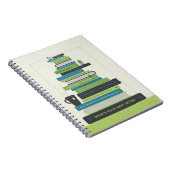 Was ist dein nächstes Buch? Notizblock (Rechte Seite)