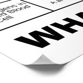 Was ist dein Typ? (Blutkörperchen) Poster (Ecke)