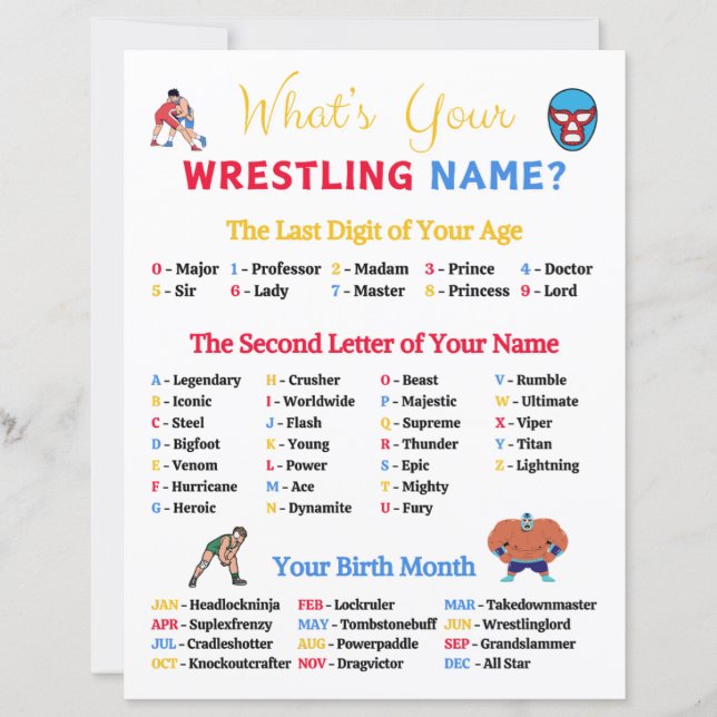 Was ist dein Wrestling Name Game? (Vorderseite)