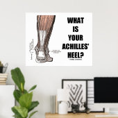 Was ist deine Achillesferse? (Heel Anatomy) Poster (Heimbüro)