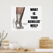 Was ist deine Achillesferse? (Heel Anatomy) Poster (Küche)