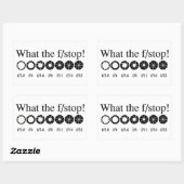 WAS IST DER FALL/STOPP? RECHTECKIGER AUFKLEBER (Blatt)