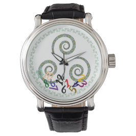 Was ist die Uhrzeit Sehen Armbanduhr