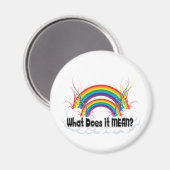 WAS IST ES GEMEIN? DOPPELRAINBOW MAGNET (Vorderseite/Rückseite)