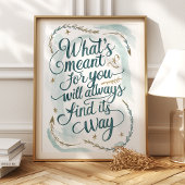 Was ist für Sie wichtig: Kunstdrucke für die Zukun Poster