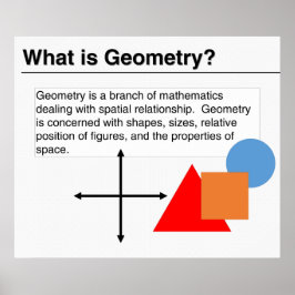 Was ist Geometry? Poster
