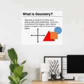 Was ist Geometry? Poster (Heimbüro)